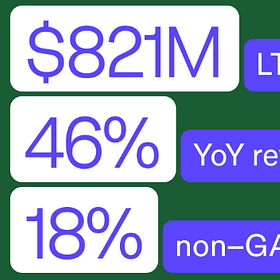 Figma IPO: S1 Breakdown