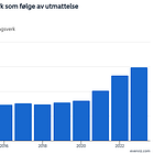 'The Science™' Explains Exploding Sick Leave with 'Long Covid'