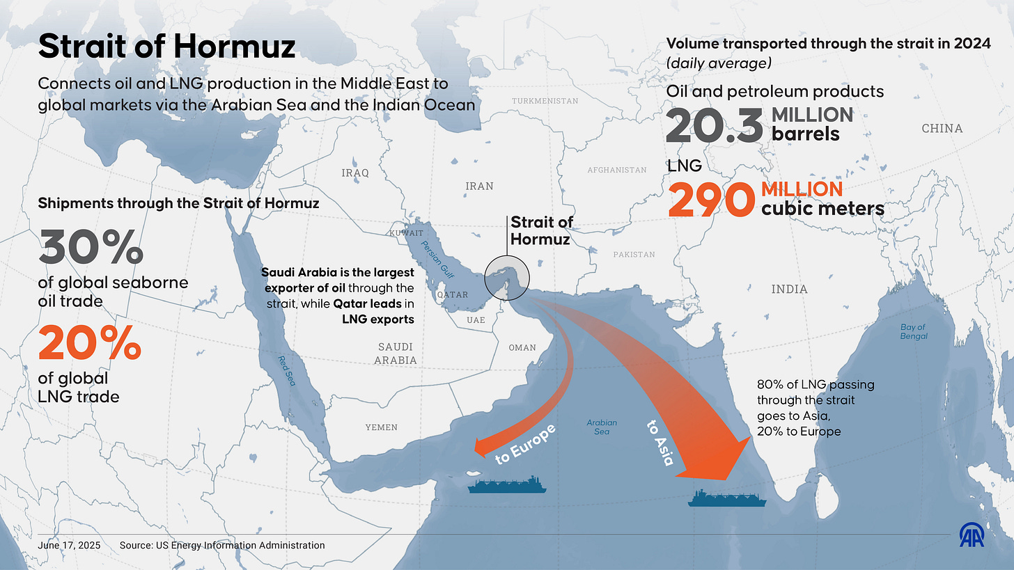 Strait of Hormuz crisis explained: What it means for global shipping Strait of Hormuz crisis explained: What it means for global shipping