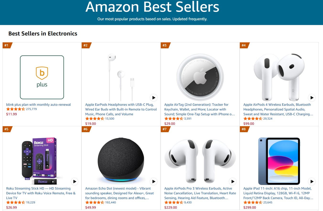 Amazon’s best sellers in electronics by Federico Trotta Amazon’s best sellers in electronics by Federico Trotta