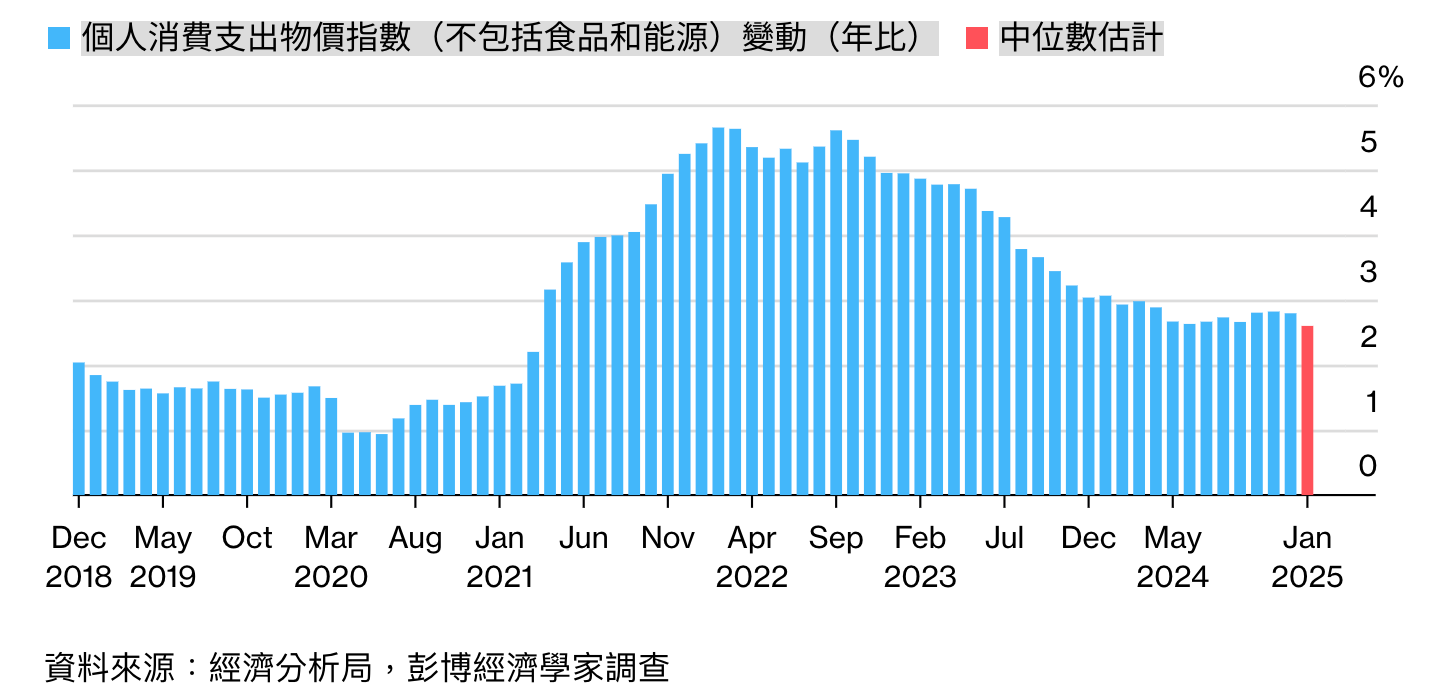 NVDA 財報前瞻解析：AI 熱潮的驗證點，市場如何押注？ - MimiVsJames美股即時策略分享