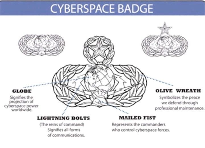 Diagram titled “Cyberspace Badge” showing a winged globe with lightning bolts, mailed fist, and olive wreath, with labels explaining each symbol. Diagram titled “Cyberspace Badge” showing a winged globe with lightning bolts, mailed fist, and olive wreath, with labels explaining each symbol.