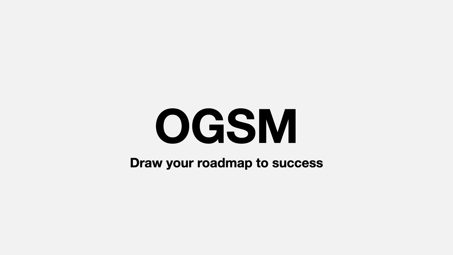 OGSM: Draw your roadmap to success