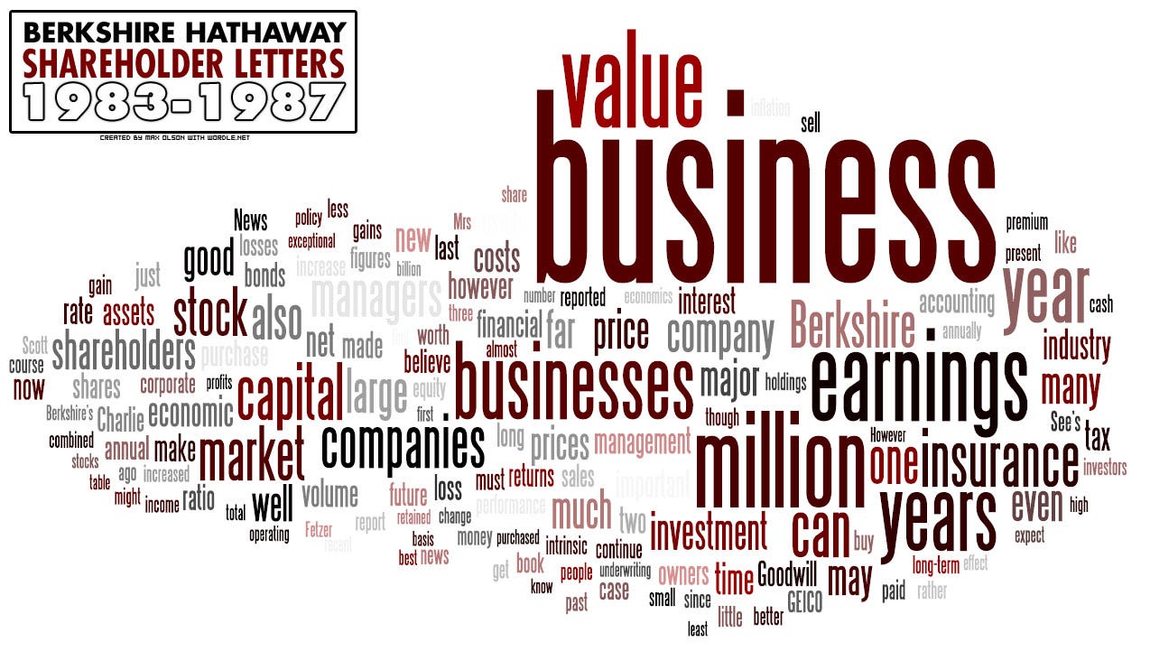 Berkshire Letters 83-87