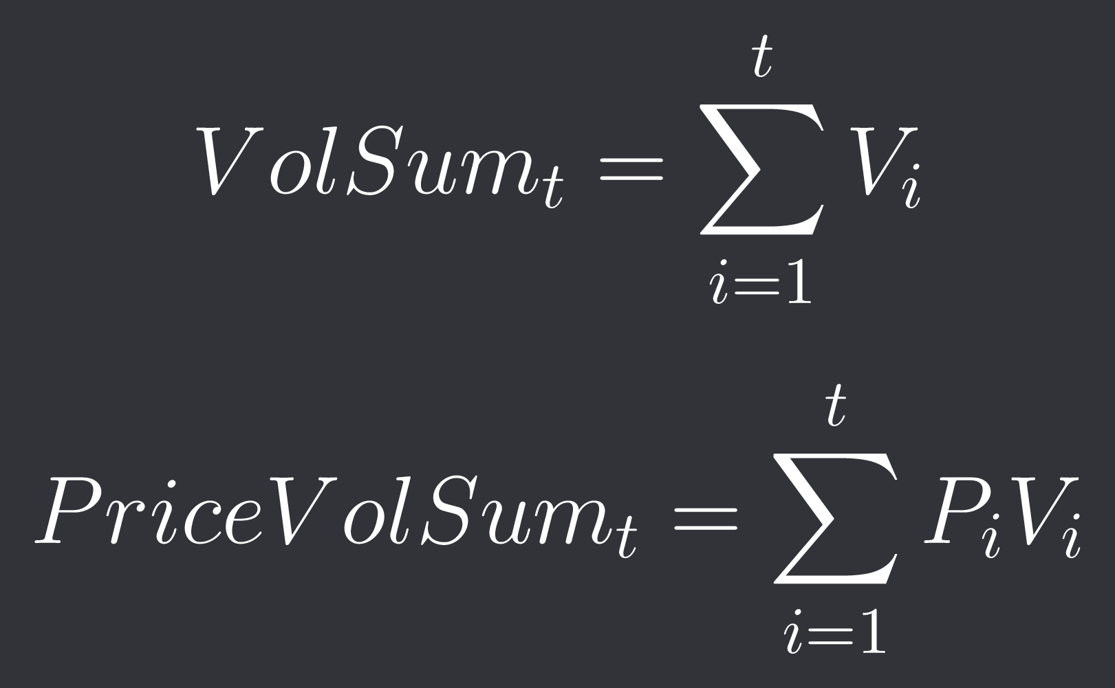 TWAP & VWAP - More important than you think - VertoxQuant
