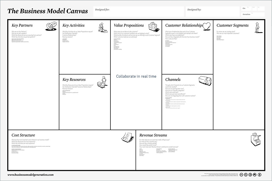 Temu's Disruptive Business Model: An In-Depth Exploration