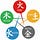 Demystifying Five Element Acupuncture