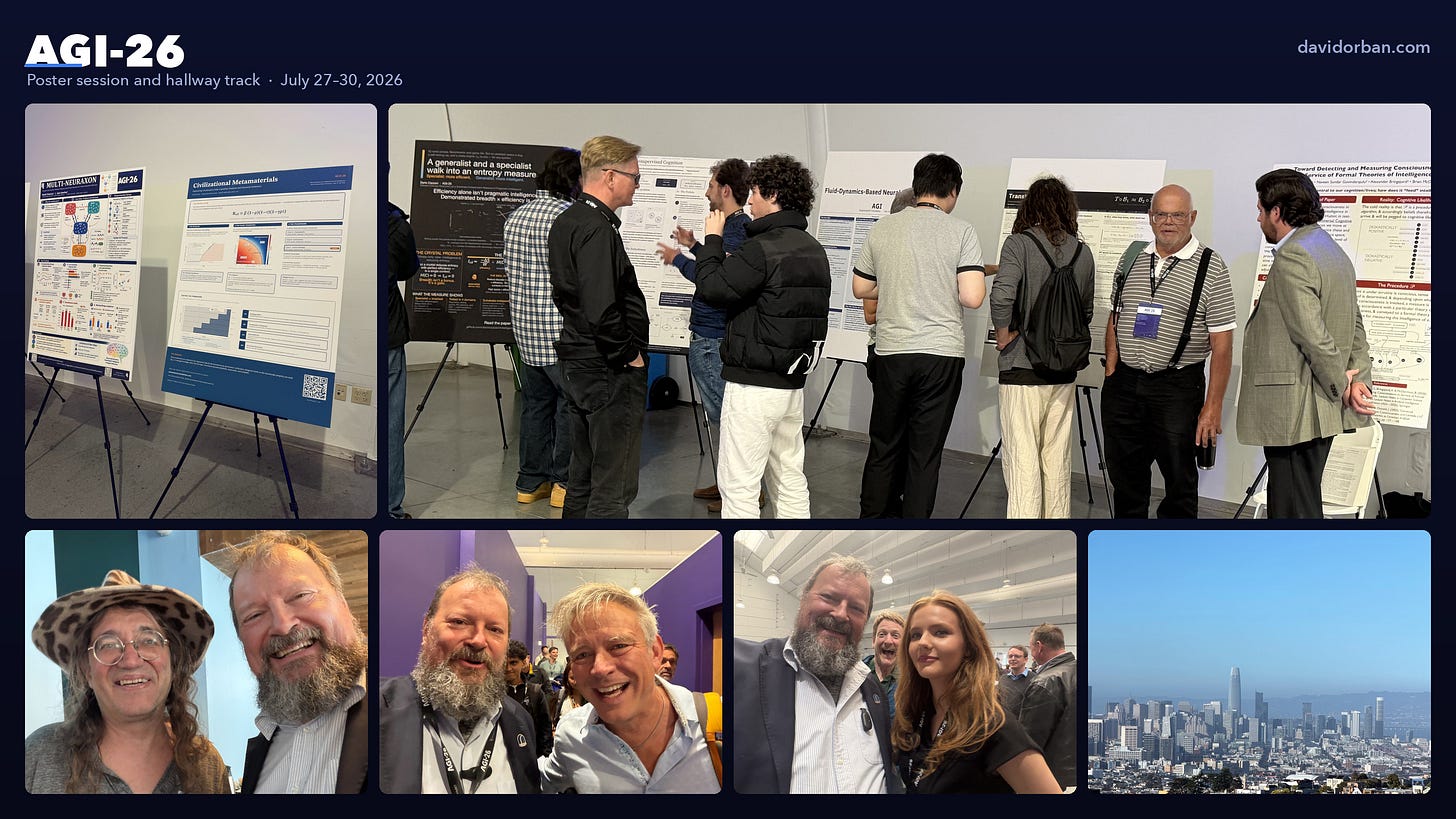A collage from AGI-26, July 2026: attendees at a research poster session, David Orban’s “Civilizational Metamaterials” poster showing its central equation and phase-transition diagram, three selfies with fellow attendees, and the San Francisco skyline.