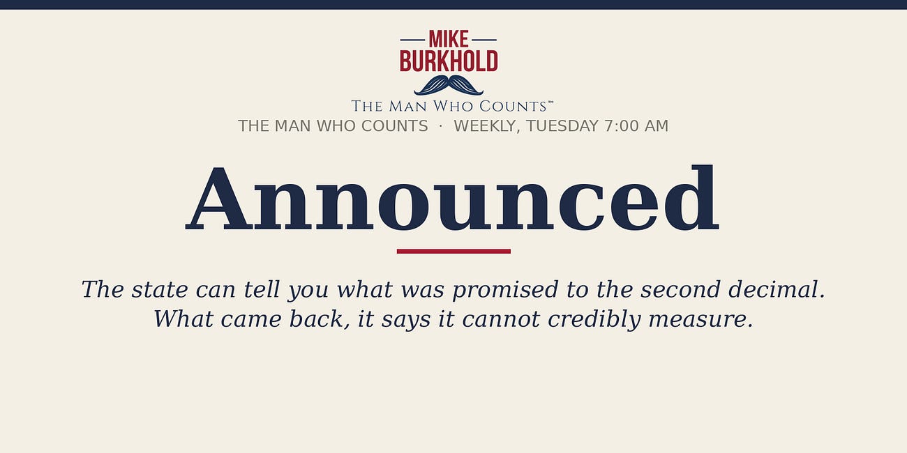 Announced