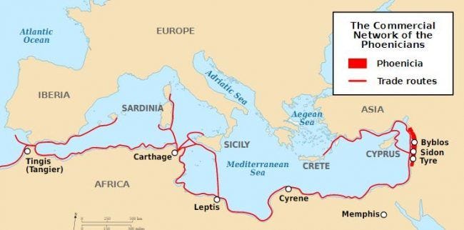Trade routes of Phoenicians Εμπορικοί δρόμοι των Φοινίκων