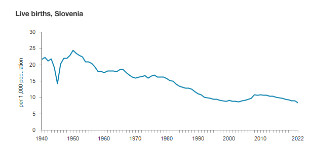 A graph showing the growth of the stock market

Description automatically generated