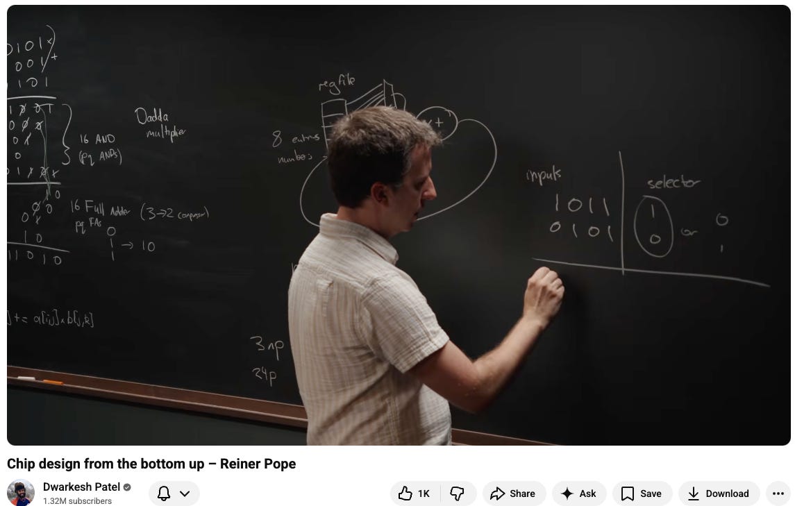 Reiner Pope mathematically proves it's the end of the Brute Force Scaling Era on Dwarkesh Patel