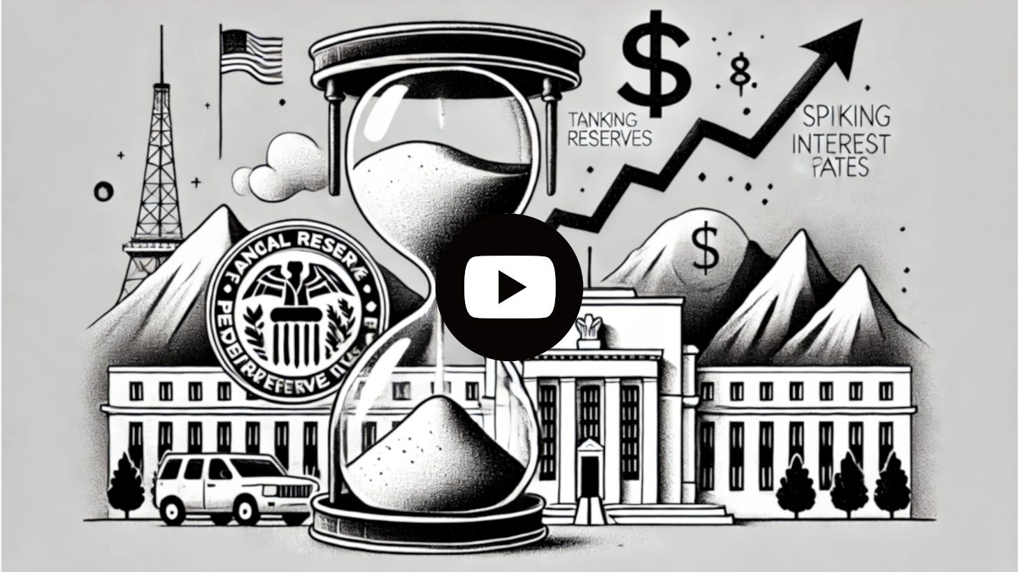 Liquidity: Stress, Correlation, and Opportunity: MacroDozer, Tuesday Target Liquidity: Stress, Correlation, and Opportunity: MacroDozer, Tuesday Target