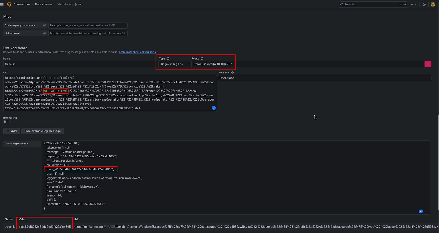 VictoriaTraces: Tracing, Observability та OpenTelemetry