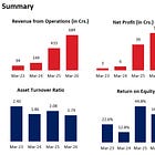 Australian Premium Solar (India) Ltd.