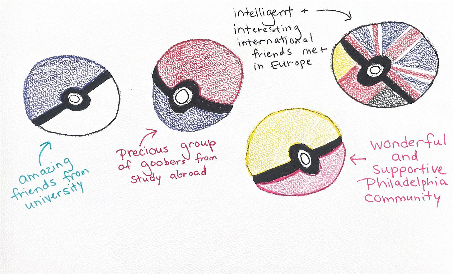 image of Pokemon balls that represent different friend groups from the author's life