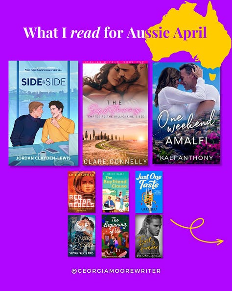Three purple tiles with six book covers on each and text that says, 'What I read for Aussie April