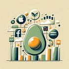 FAANG RSU Vesting Resources