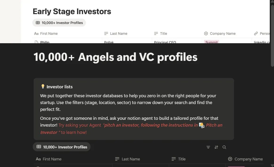 Investor database with over 10,000 verified profiles in Notion