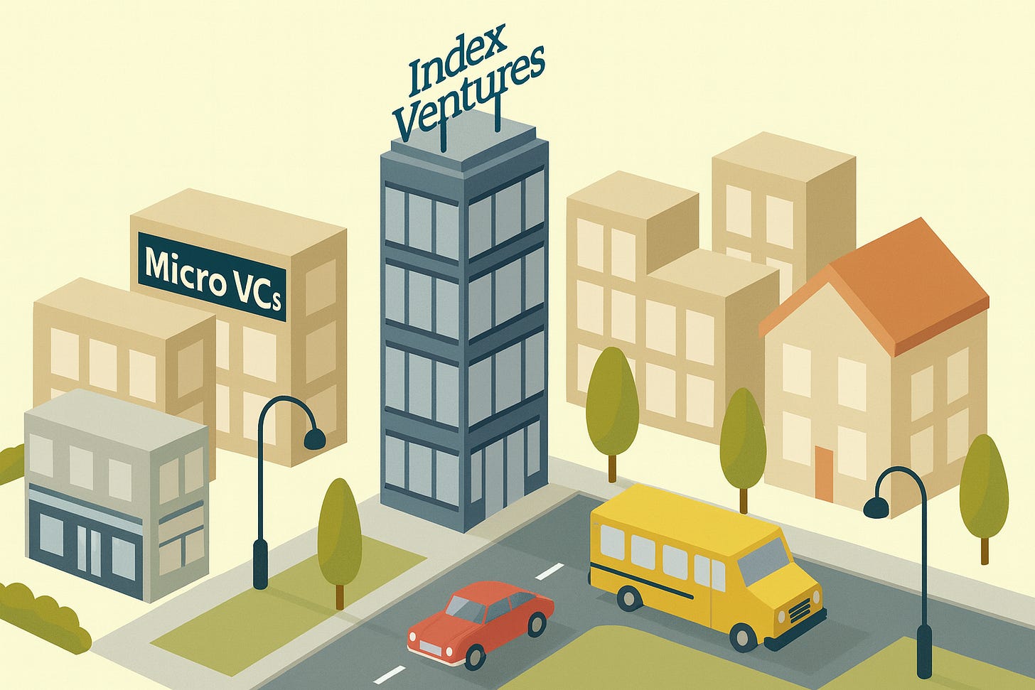 Illustration of a city block with an Index Ventures skyscraper beside smaller micro-VC buildings, symbolizing the size imbalance in venture capital.
