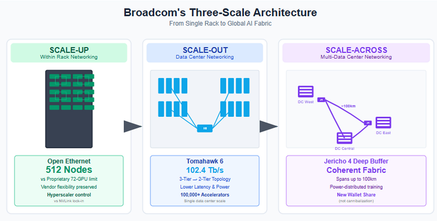 A screenshot of a computer
AI-generated content may be incorrect. A screenshot of a computer
AI-generated content may be incorrect.