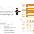 Data Professional Persona Examples