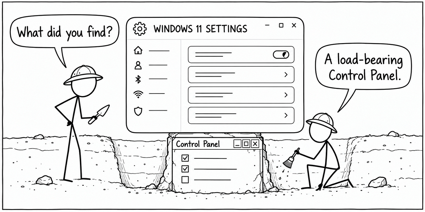 Two archaeologists uncover an old Control Panel supporting a Windows 11 Settings window. One asks, “What did you find?” The other replies, “A load-bearing Control Panel.”