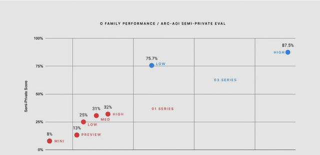 r/singularity - HOLY SHIT r/singularity - HOLY SHIT