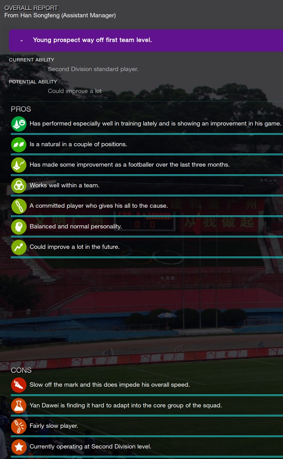 Football Manager 2023 Yan Dawei Football Manager 2023 Yan Dawei