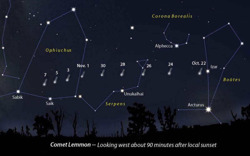 A finder chart showing the path of Comet Lemmon across the western sky after sunset, from about mid-October onward.