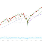 01/19/2026: Ideas For The Upcoming Week