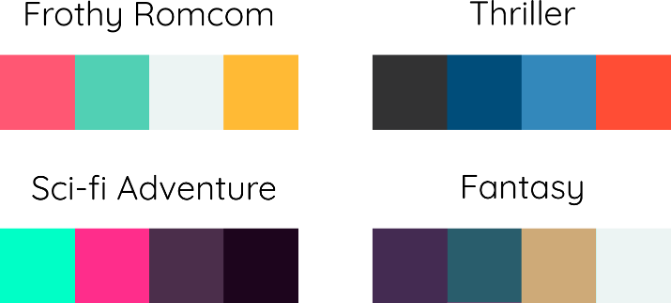 Image: suggested color palettes for author websites. For frothy romcom sites, colors are rose, fern green, white, and gold. For thriller sites, colors are black, indigo, cerulean, and red. For sci-fi and adventure sites, colors are seafoam green, magenta, violet and black. For fantasy sites, colors are violet, teal, tan, and white.