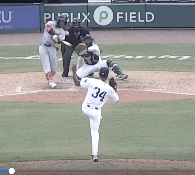 Gaetano’s Strong Start Not Enough in Marauders Loss to Flying Tigers