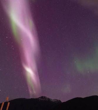 Birkeland Current in an aurora