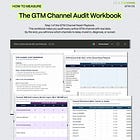 The GTM channel reset: steps 1 through 4