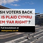 29% of Welsh Voters Back Reform UK. Is Plaid Cymru Calling Them All ‘Far Right’?