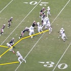 2024's Most Explosive RPO 