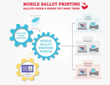 October 2025 Chairman's Corner Newsletter