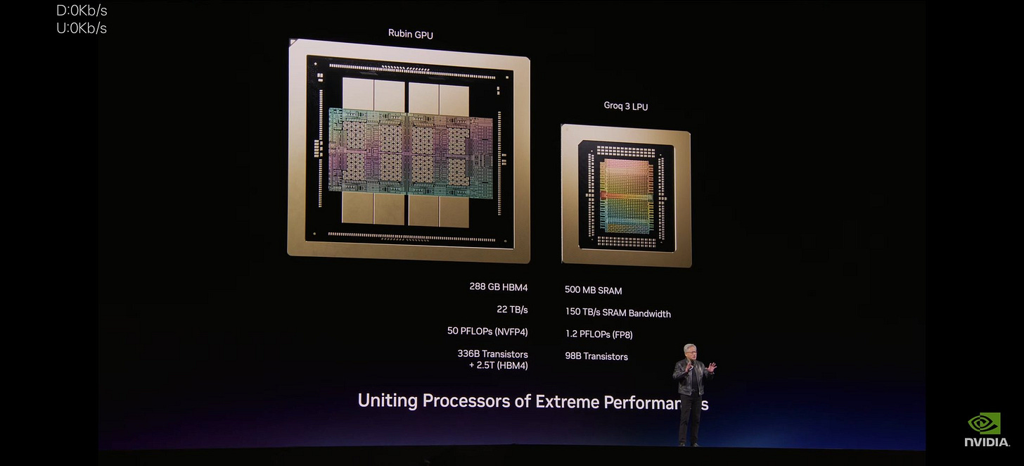 NVIDIA Introduces Groq LP30 and LPX Nodes