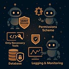 Secure LLMs for Data Engineers: Other Design principles for your AI Applications