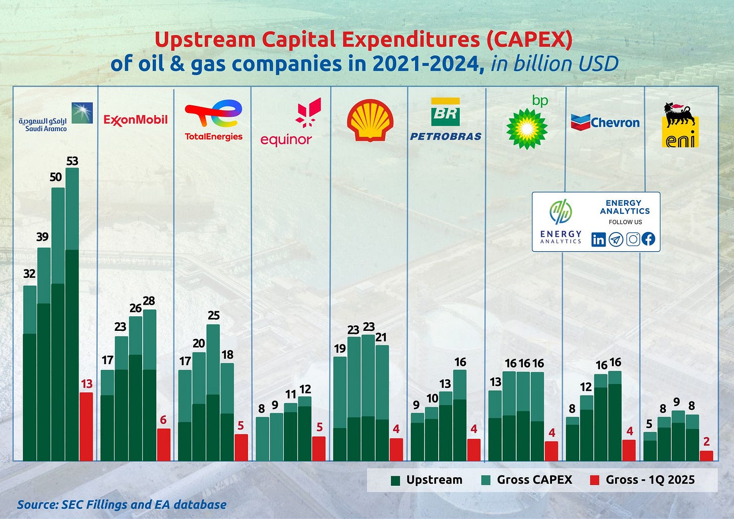No alternative text description for this image