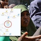 FBI Says Minnesota Fraud Arrests "Tip" of the Iceberg... Here's Just What Nick Shirley Found