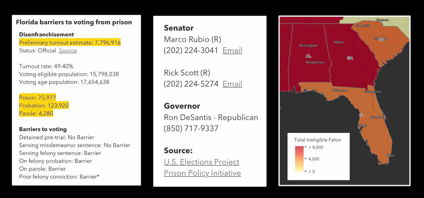 Republican voter suppression through racist prison policies Republican voter suppression through racist prison policies