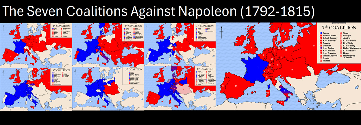 A map of europe with different colors

AI-generated content may be incorrect.