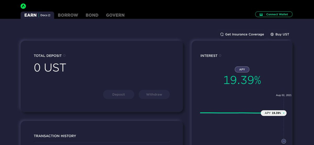 Anchor Protocol on Twitter: &quot;Button links to @UnslashedF ($UST peg  insurance) and @Bridge_Mutual (Anchor insurance cover) are now live on the  Anchor Earn web app tab in the top right corner alongside