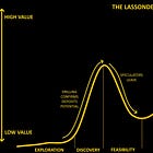Canada Nickel Company: Navigating the Lassonde Trough Towards Construction