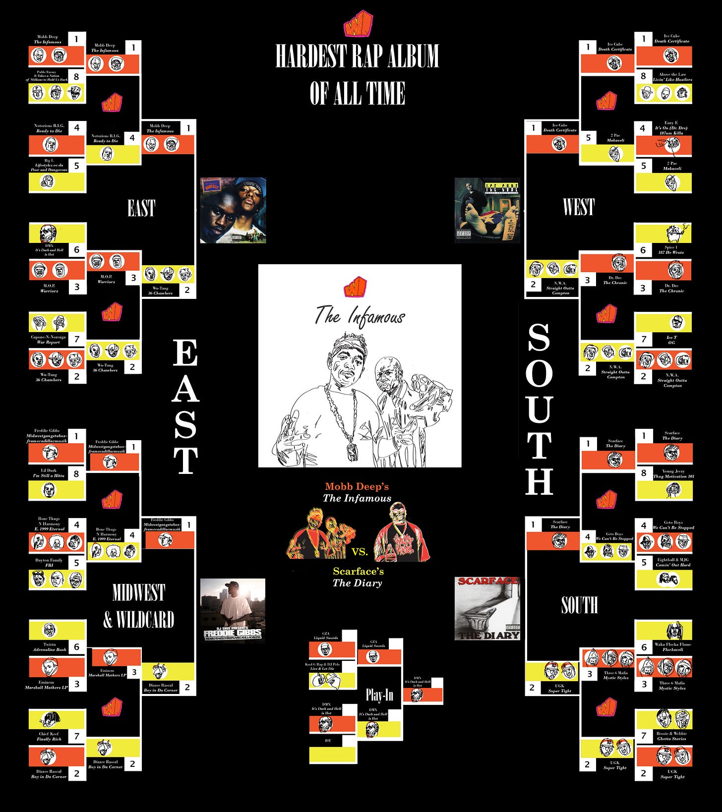 Bracket: 