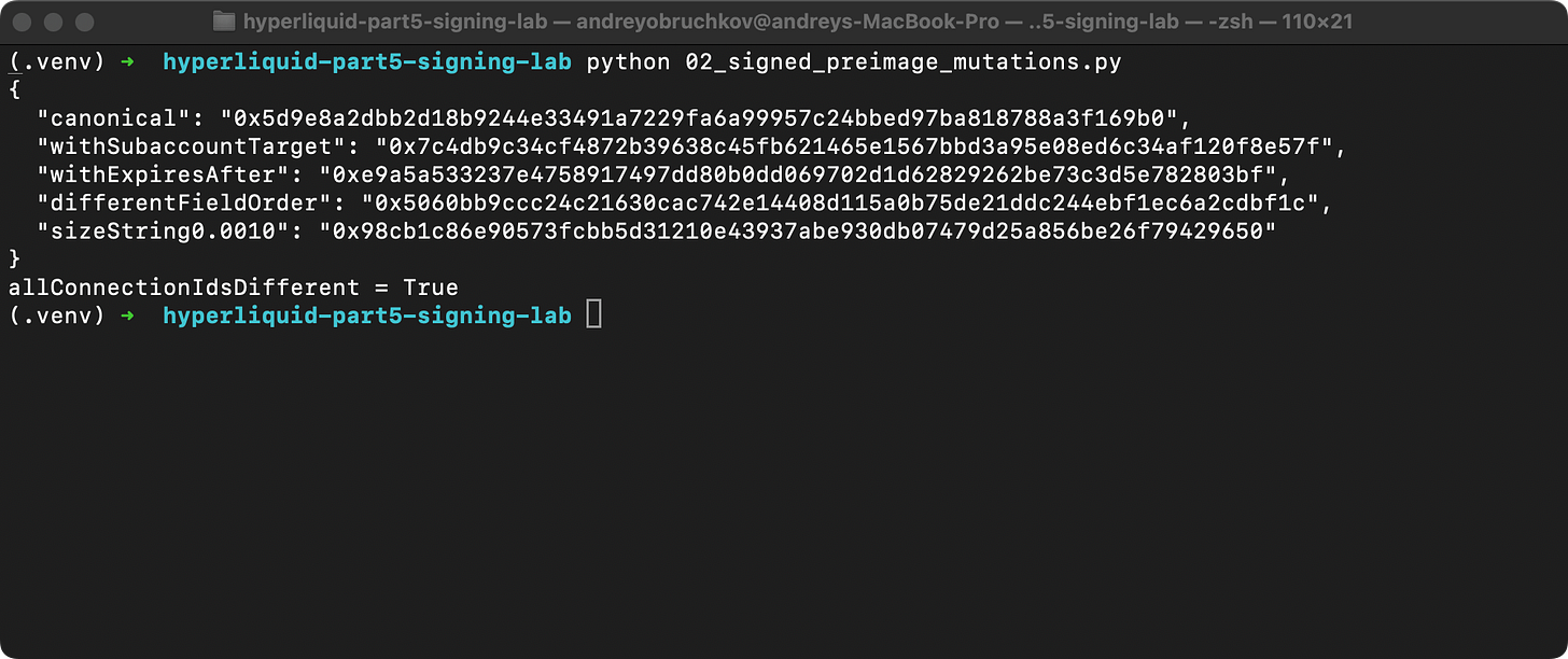 Execution of 02_signed_preimage_mutations.py Terminal output from 02_signed_preimage_mutations.py ending with allConnectionIdsDifferent equal to True, proving that field reorder, subaccount target, expiresAfter, and decimal-string formatting each produce a different signed commitment