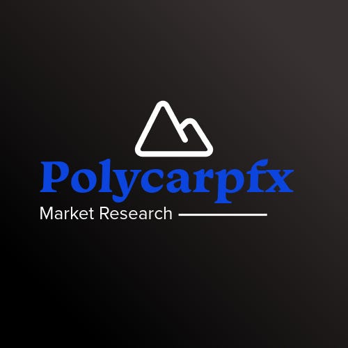 PolycarpFX Q2 - 2026 Market Outlook