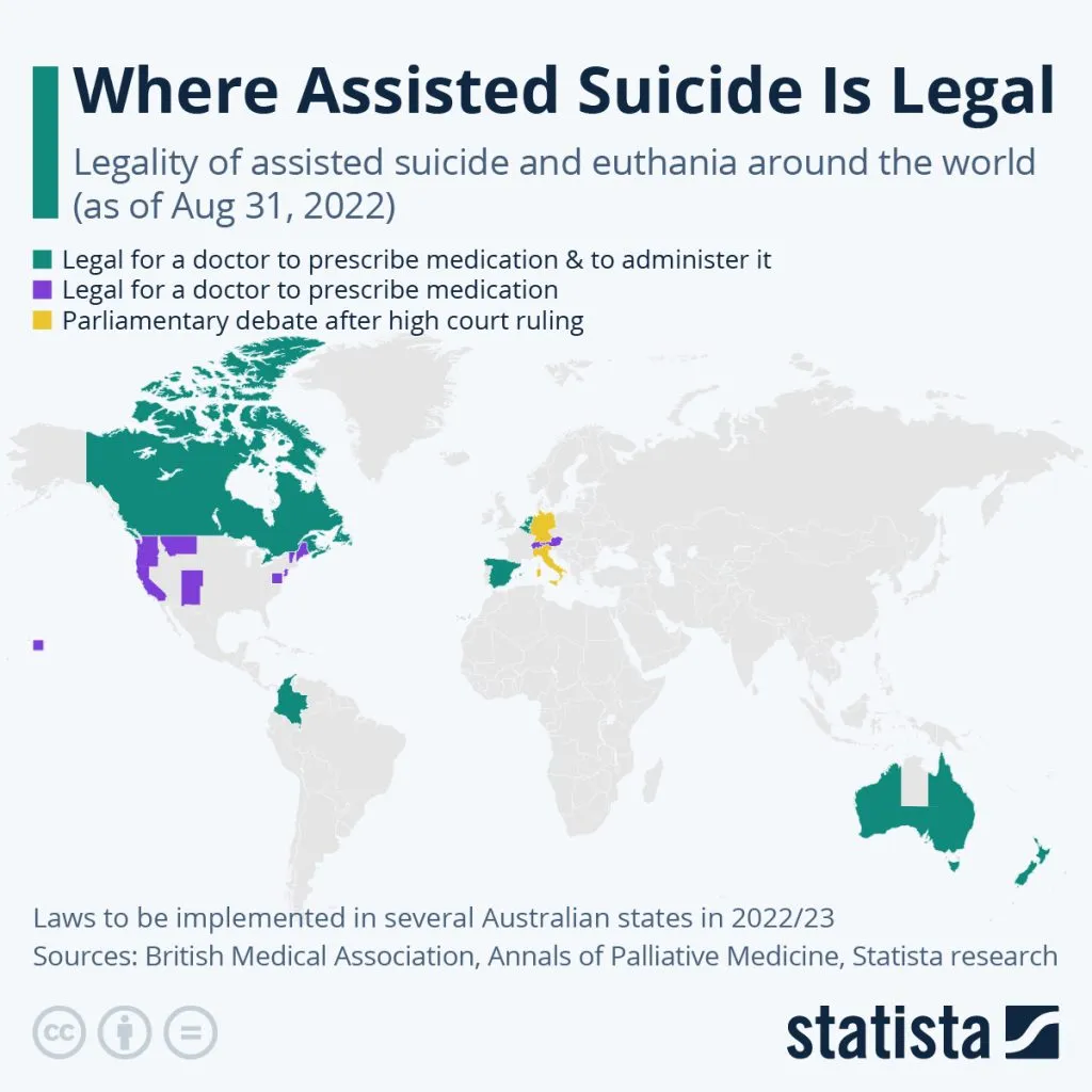 Bundesstaat für Bundesstaat folgt Amerika Kanadas Euthanasie-Politik – und hier ist der Grund dafür